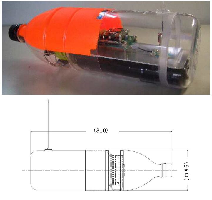 ARGOS Drifting Buoy